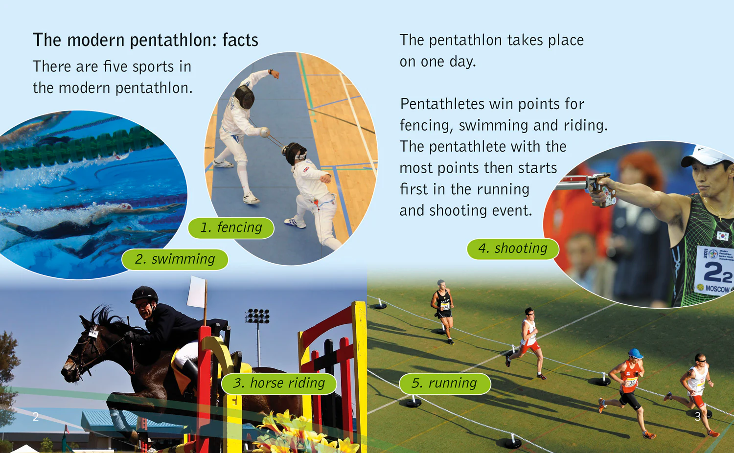 Collins Big Cat Progress - The Modern Pentathlon: Band 04 Blue/Band 16 Sapphire - Image 2