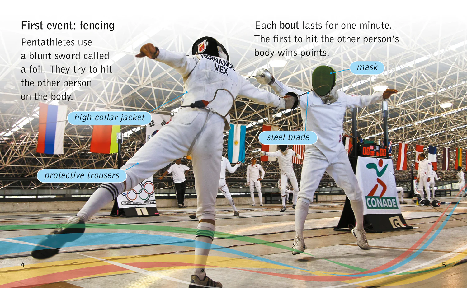 Collins Big Cat Progress - The Modern Pentathlon: Band 04 Blue/Band 16 Sapphire - Image 3