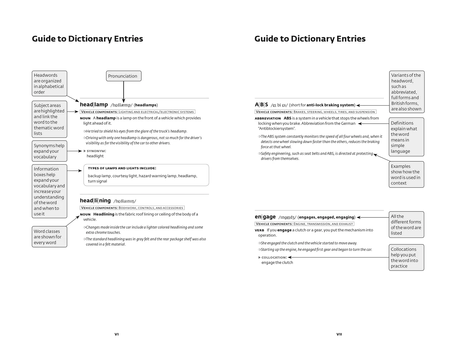 Collins COBUILD Key Words - Key Words for Automotive Engineering: B1+ (First edition) - Image 2