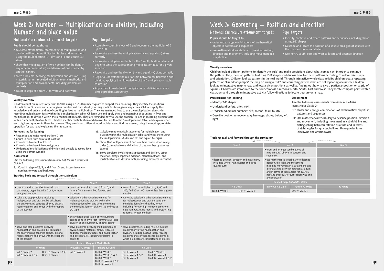 Busy Ant Maths - Teacher’s Guide 2 - Image 3