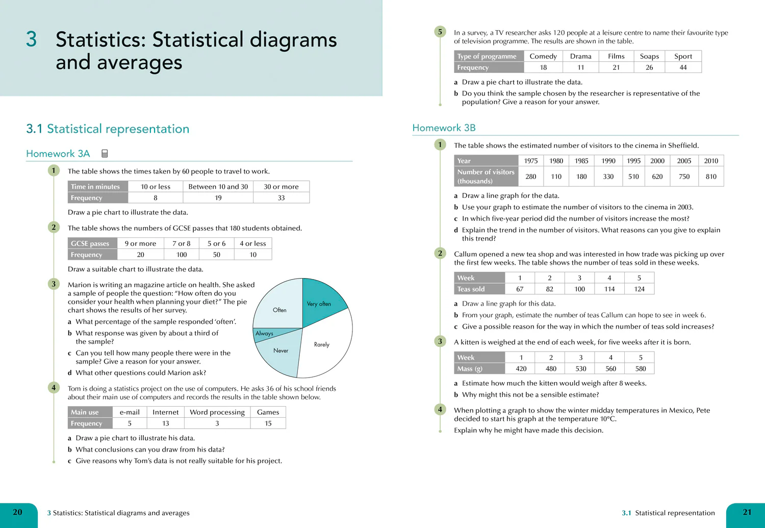 Collins GCSE Maths - GCSE Maths Edexcel Higher Practice Book - Image 2