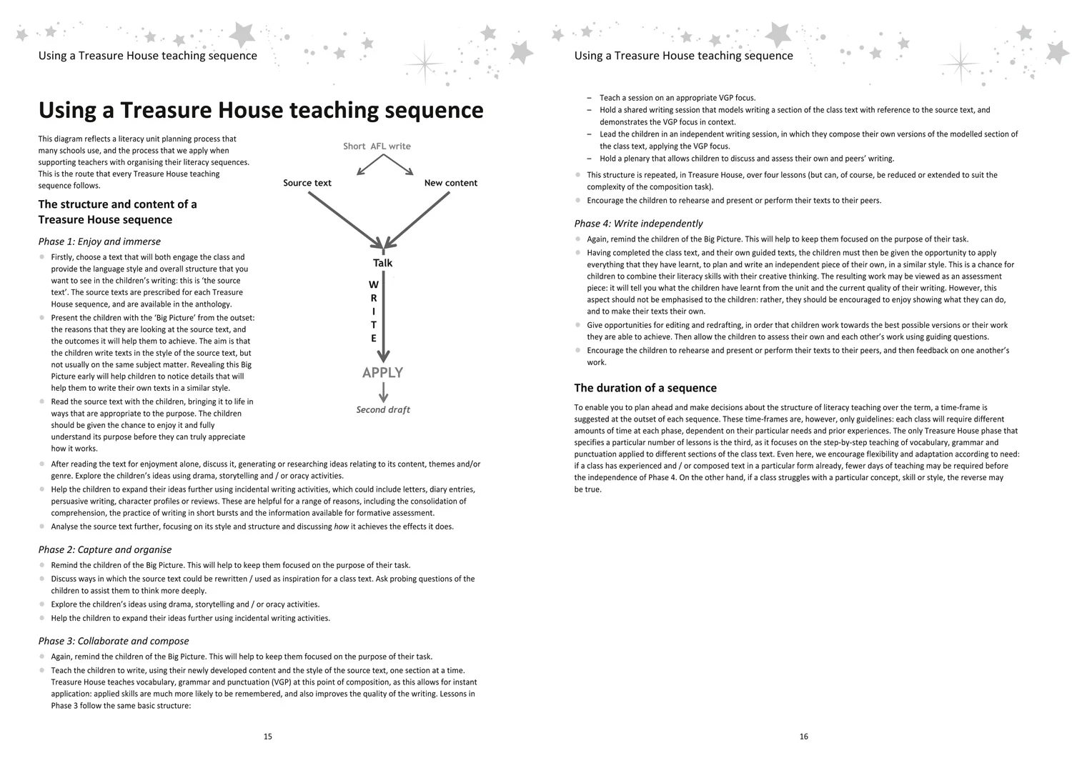 Treasure House - Teacher Guide Year 4 - Image 2