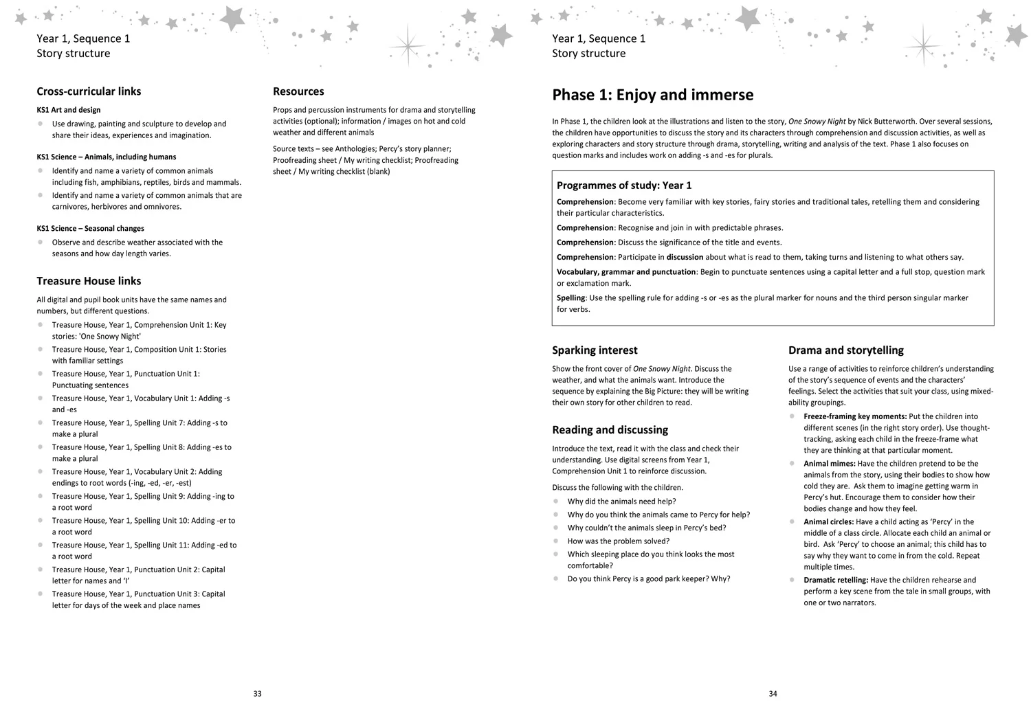 Treasure House - Teacher Guide Year 1 - Image 3