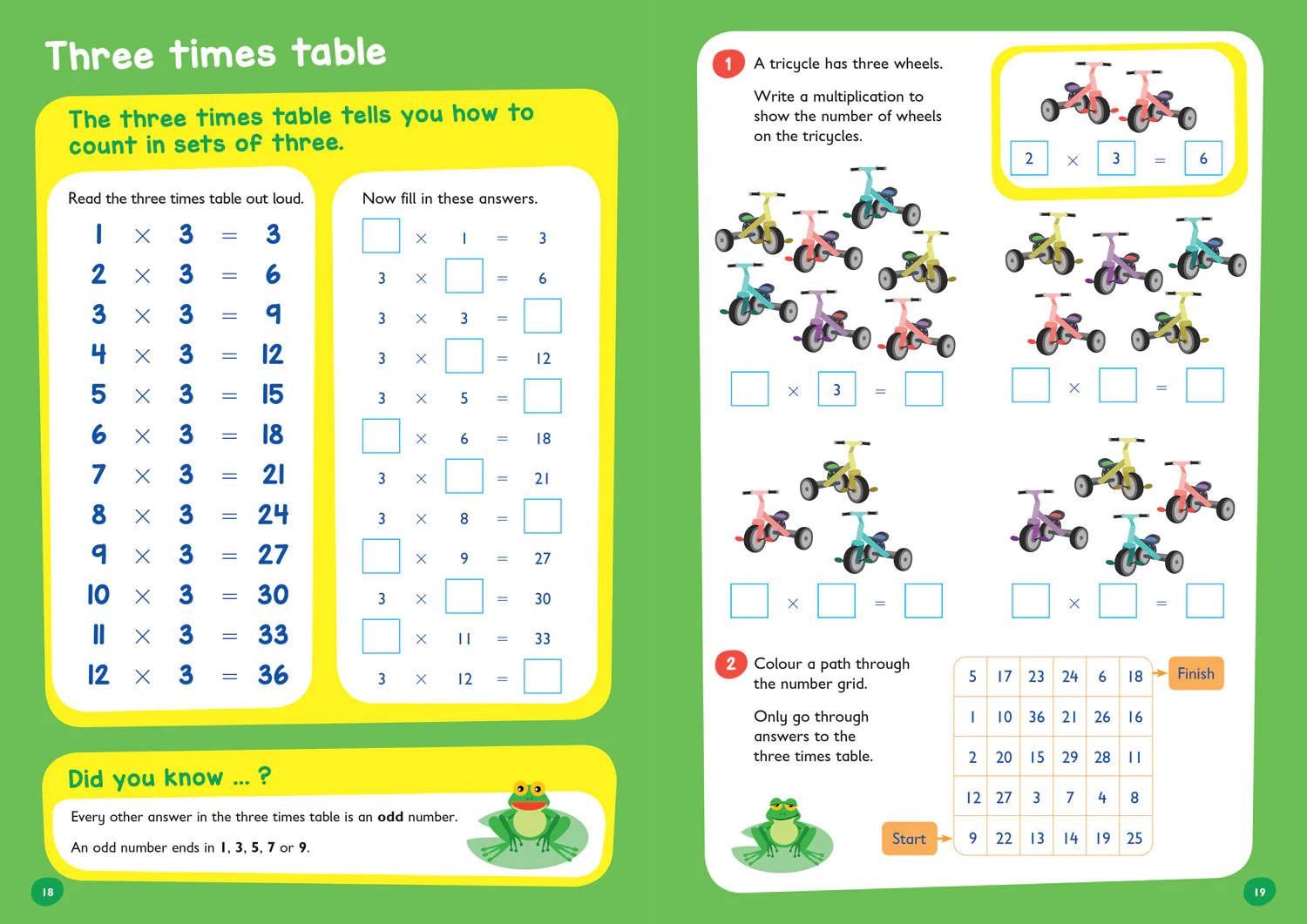 Collins Easy Learning KS1 - Times Tables Ages 5-7: Prepare for school with easy home learning - Image 3