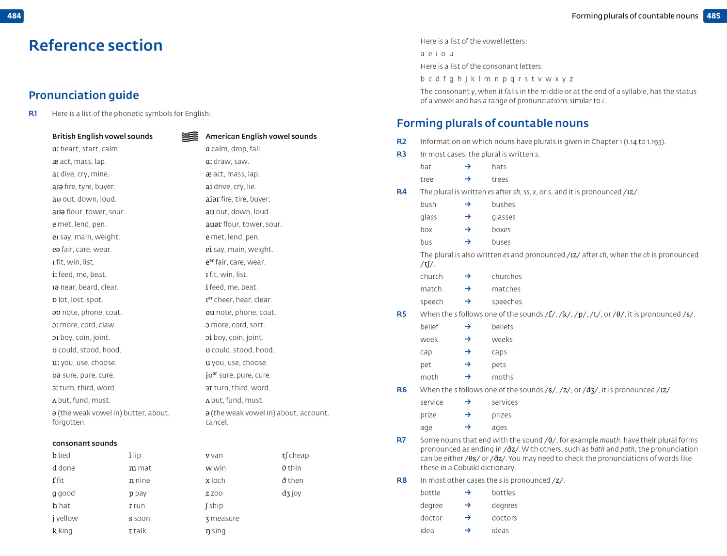 Collins COBUILD Grammar - COBUILD English Grammar: (Fourth edition) - Image 4