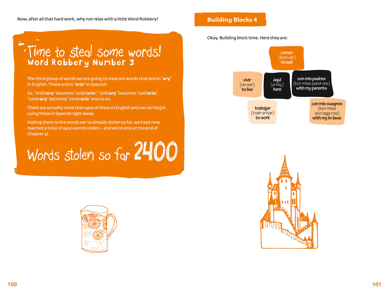 Unlocking Spanish with Paul Noble - Image 3