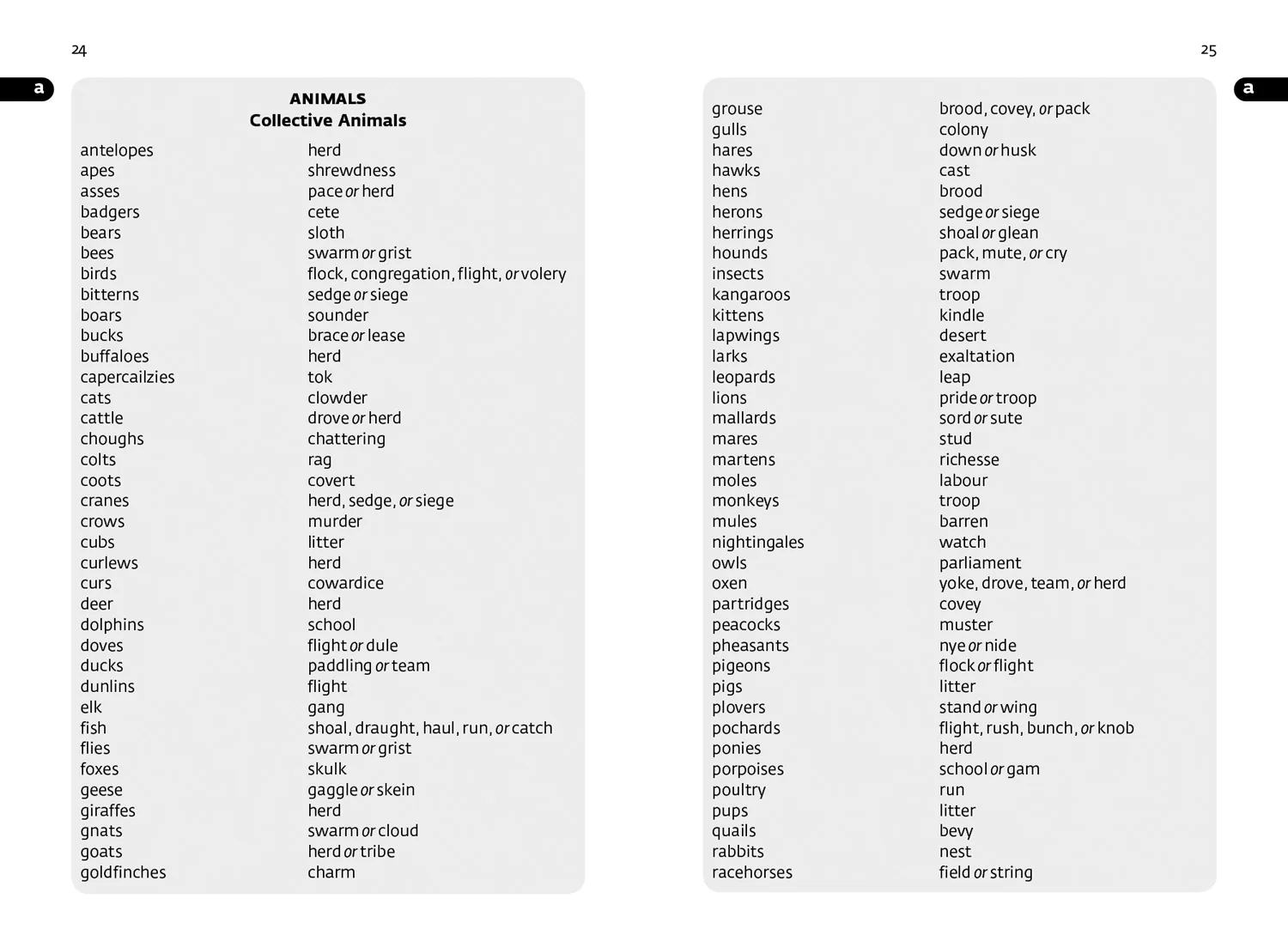 Collins Gem - English Gem Thesaurus: The world’s favourite mini thesaurus (Eighth edition) - Image 4