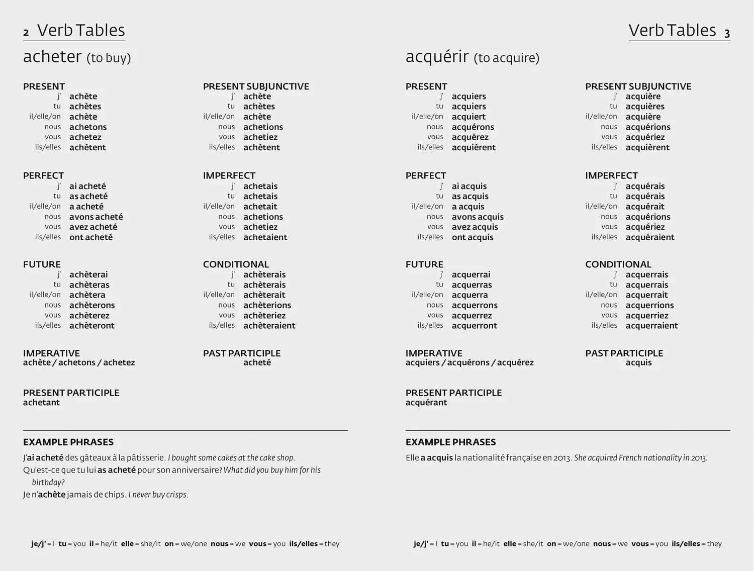 Collins Easy Learning - Easy Learning French Grammar: Trusted support for learning (Third edition) - Image 4