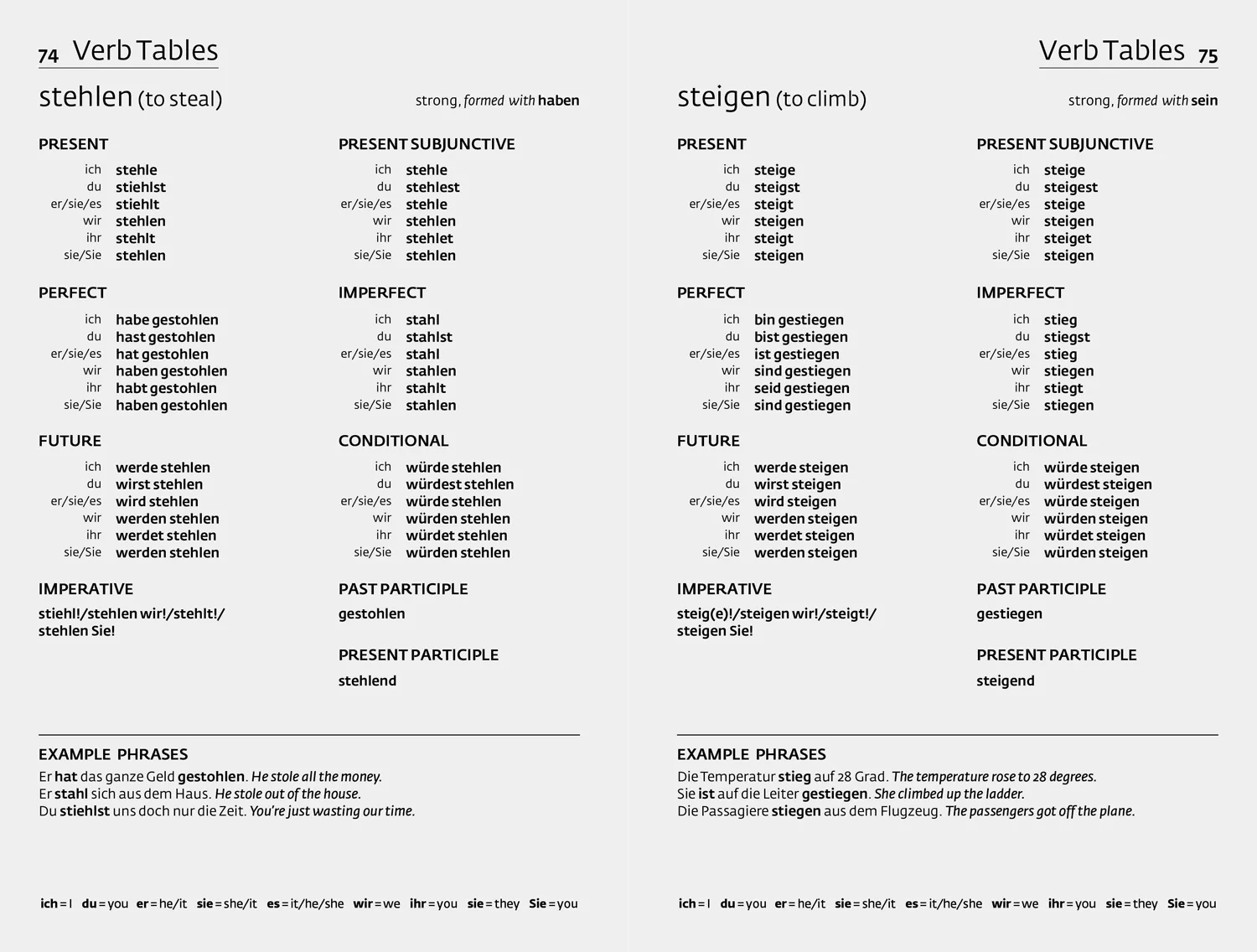 Collins Easy Learning - Easy Learning German Grammar: Trusted support for learning (Fourth edition) - Image 4