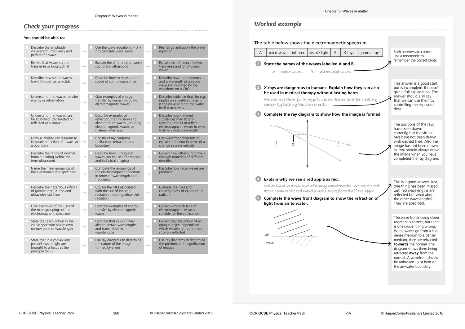 GCSE Science 9-1 - OCR Gateway GCSE Physics 9-1 Teacher Pack - Image 5