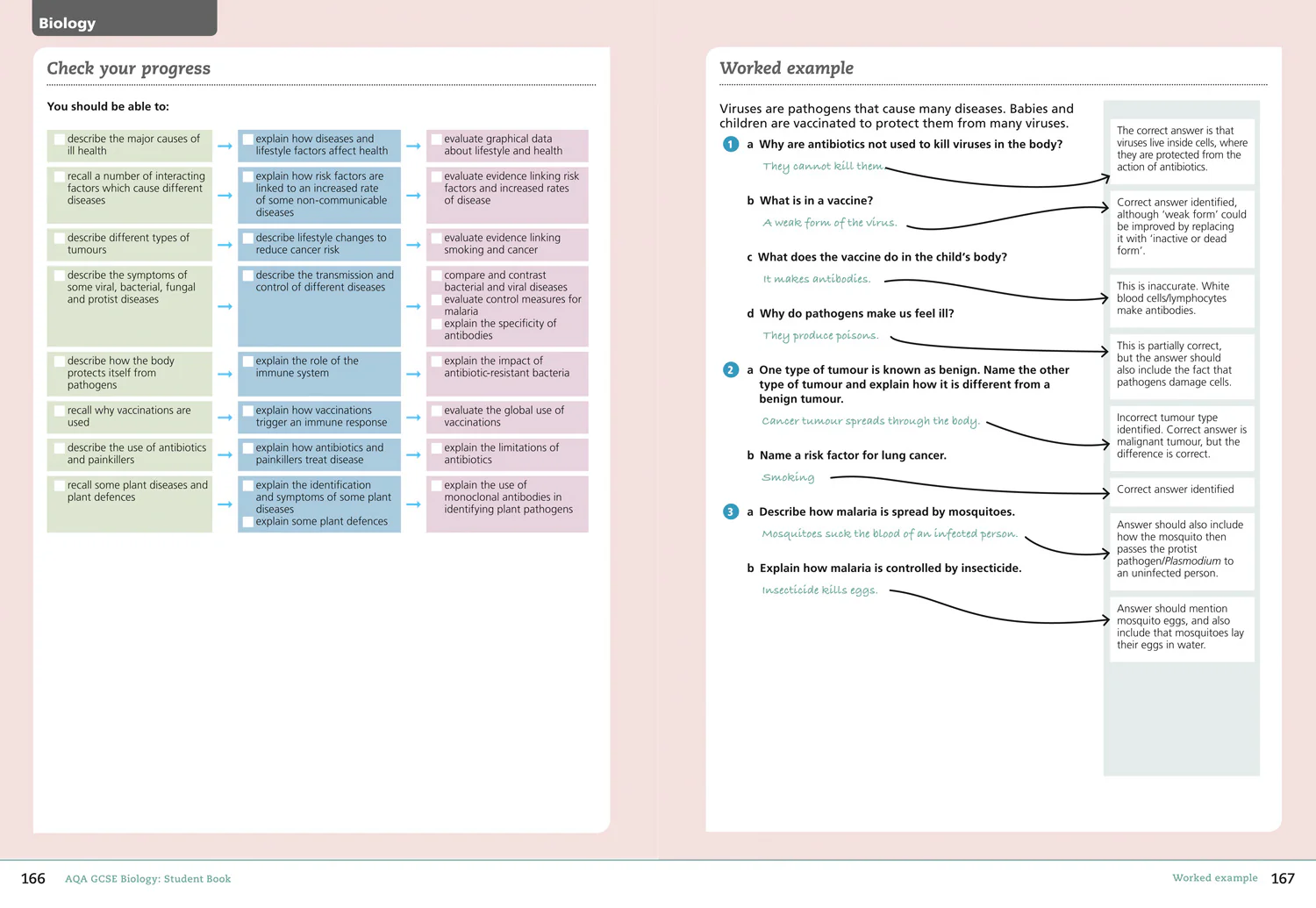 GCSE Science 9-1 - AQA GCSE Biology 9-1 Student Book - Image 5