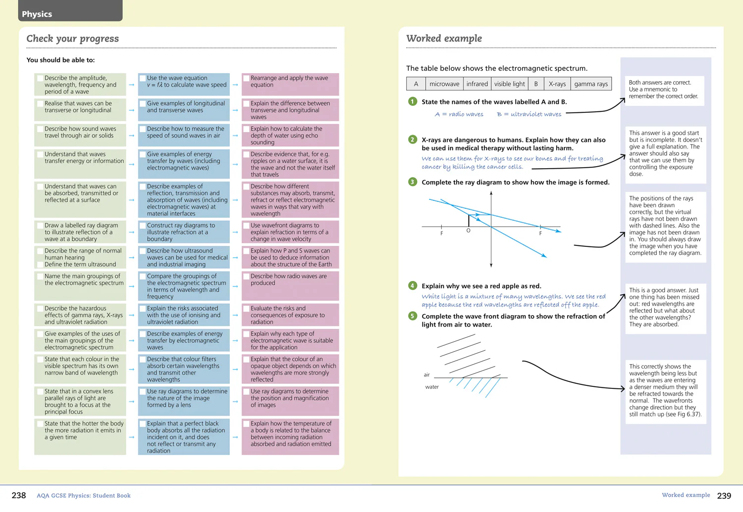 GCSE Science 9-1 - AQA GCSE Physics 9-1 Student Book - Image 6