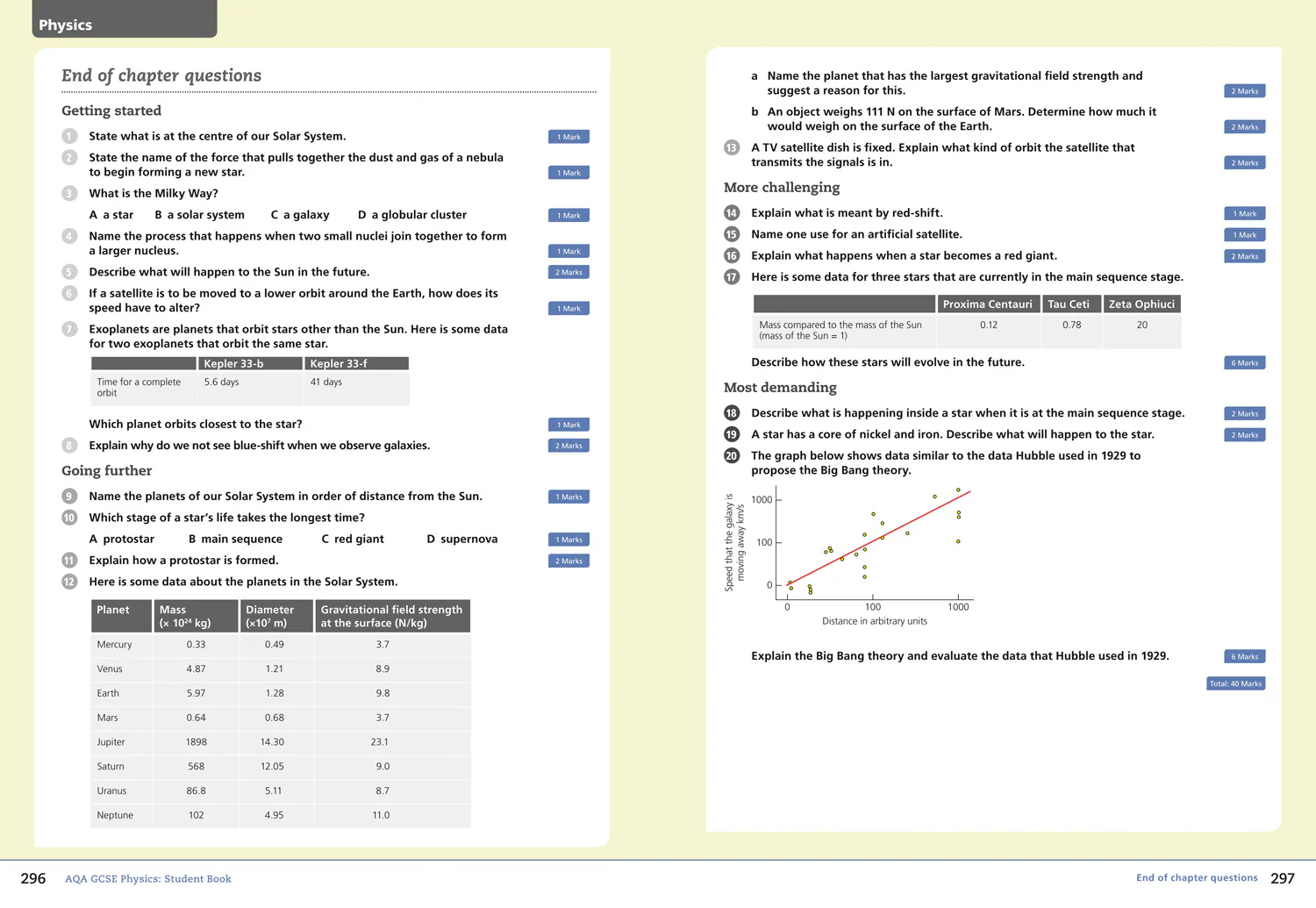 GCSE Science 9-1 - AQA GCSE Physics 9-1 Student Book - Image 7