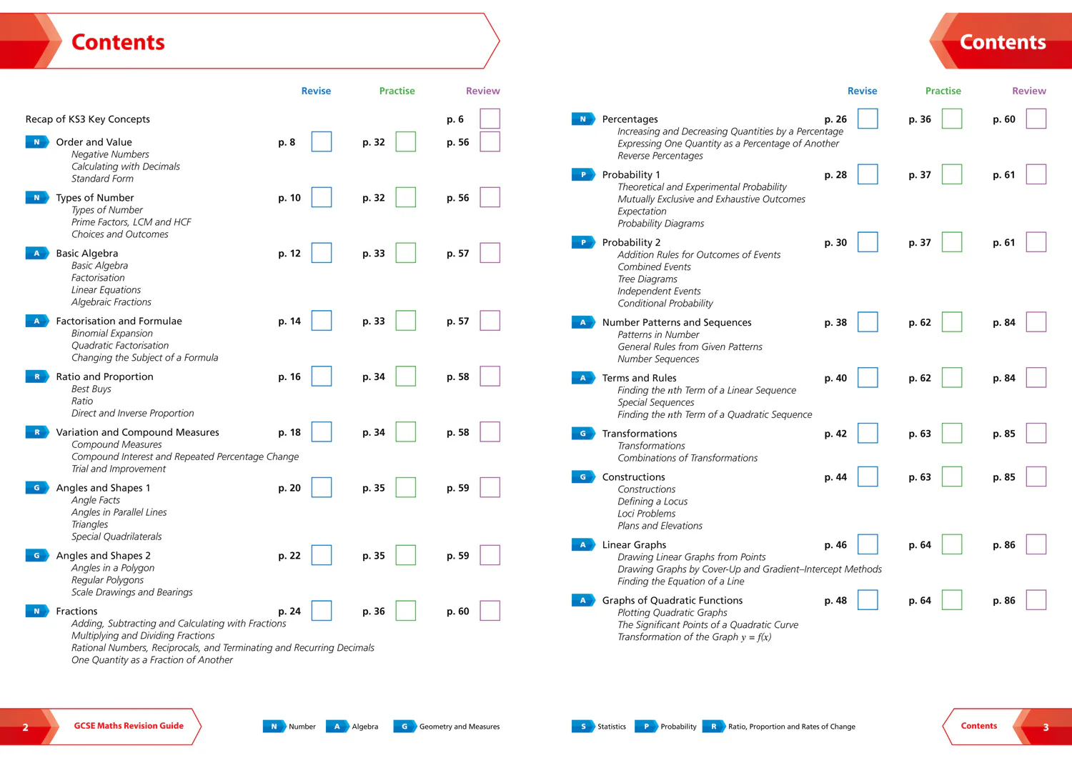 Collins GCSE Grade 9-1 Revision - AQA GCSE 9-1 Maths Higher Revision Guide: Ideal for the 2026 and 2027 exams - Image 2