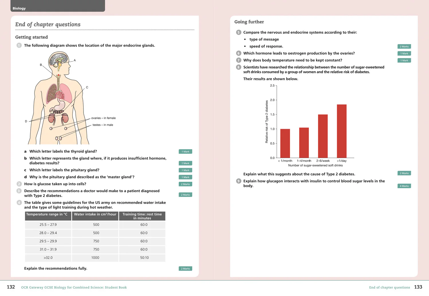 GCSE Science 9-1 - OCR Gateway GCSE Biology for Combined Science 9-1 Student Book - Image 6