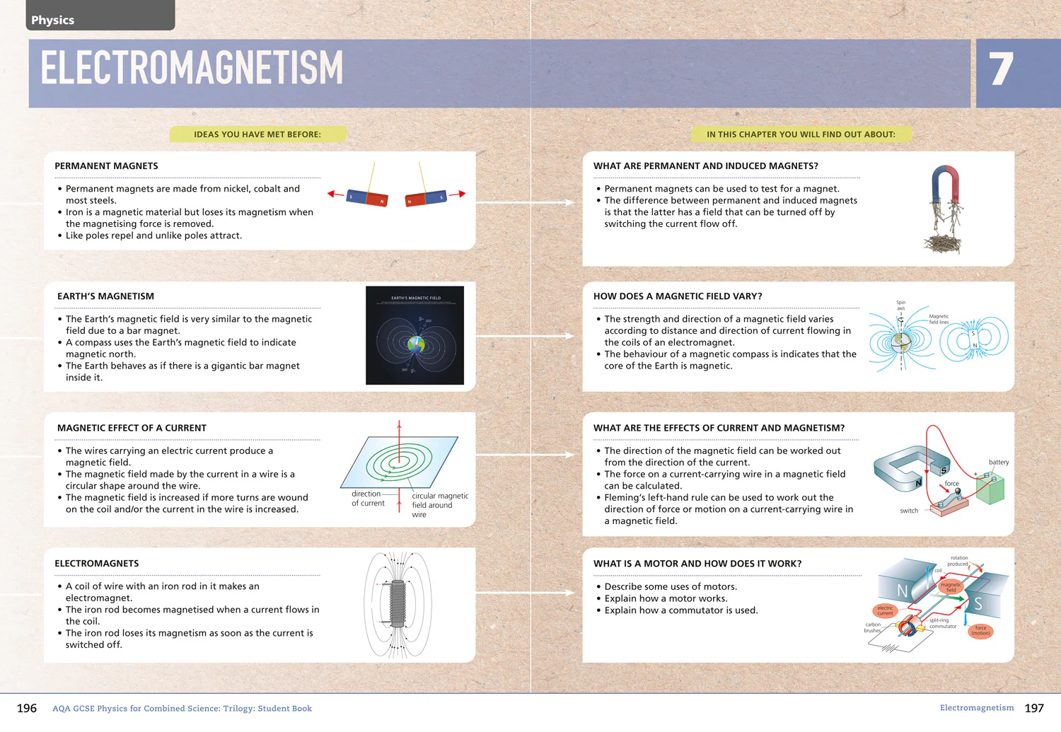 GCSE Science 9-1 - AQA GCSE Physics for Combined Science: Trilogy 9-1 Student Book - Image 7