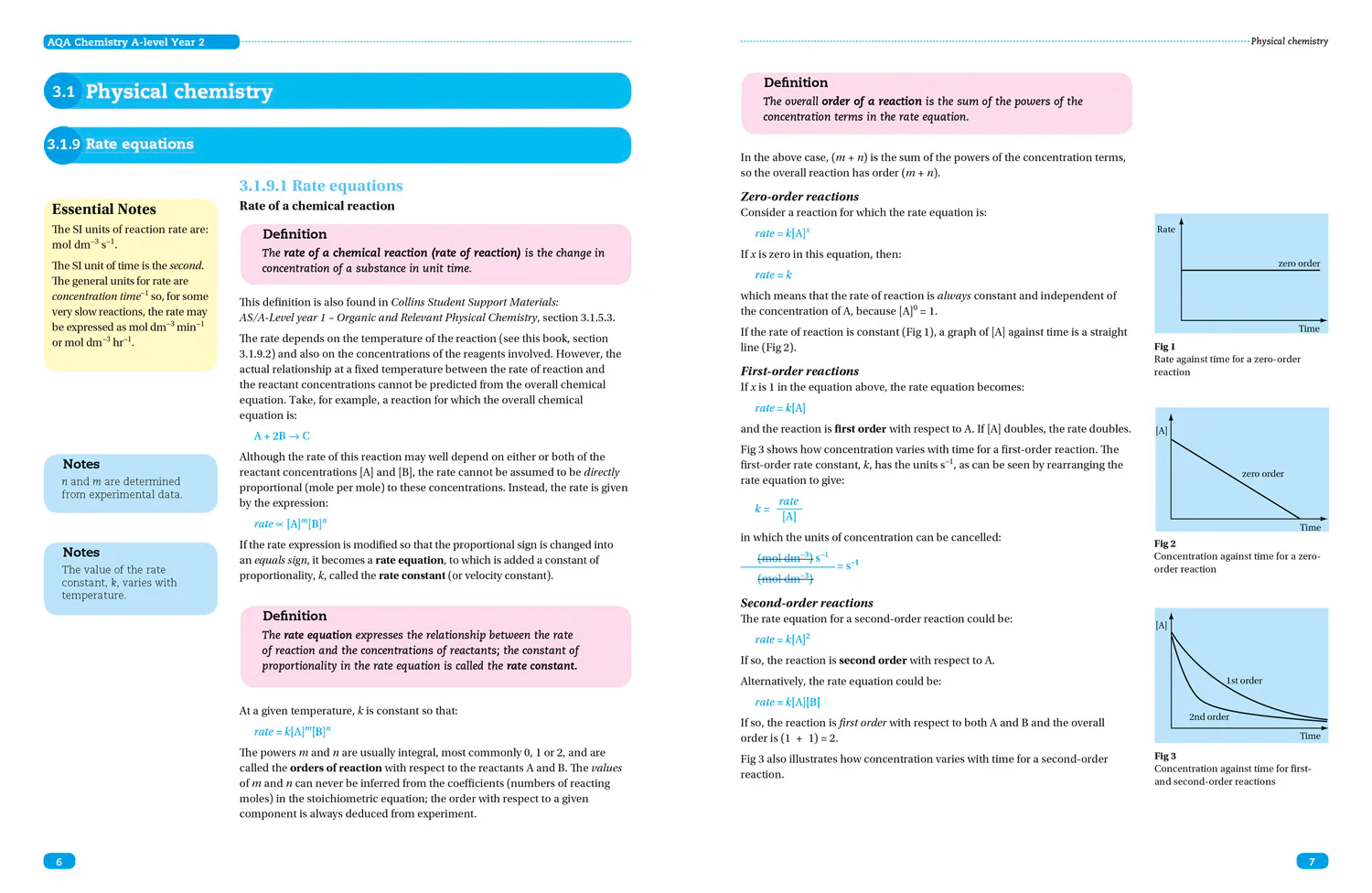 Collins Student Support Materials - AQA A Level Chemistry Year 2 Paper 2: Organic chemistry and relevant physical chemistry topics - Image 2