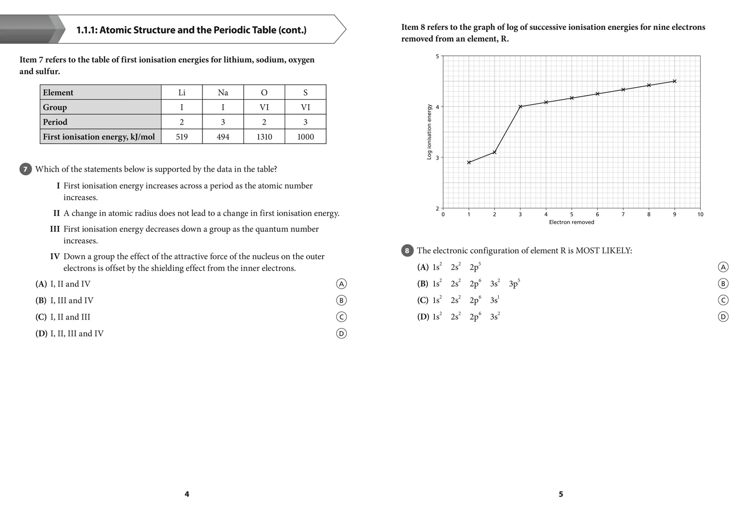 Collins CAPE Chemistry - CAPE Chemistry Multiple Choice Practice: (First edition) - Image 6