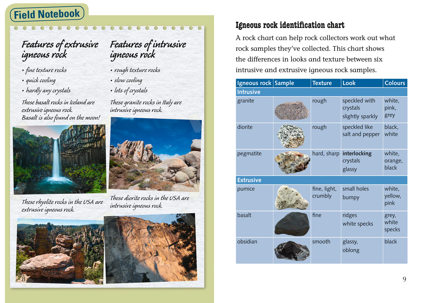 Collins Big Cat - A Finders’ Guide to Rocks, Fossils and Soils: Band 13/Topaz - Image 3