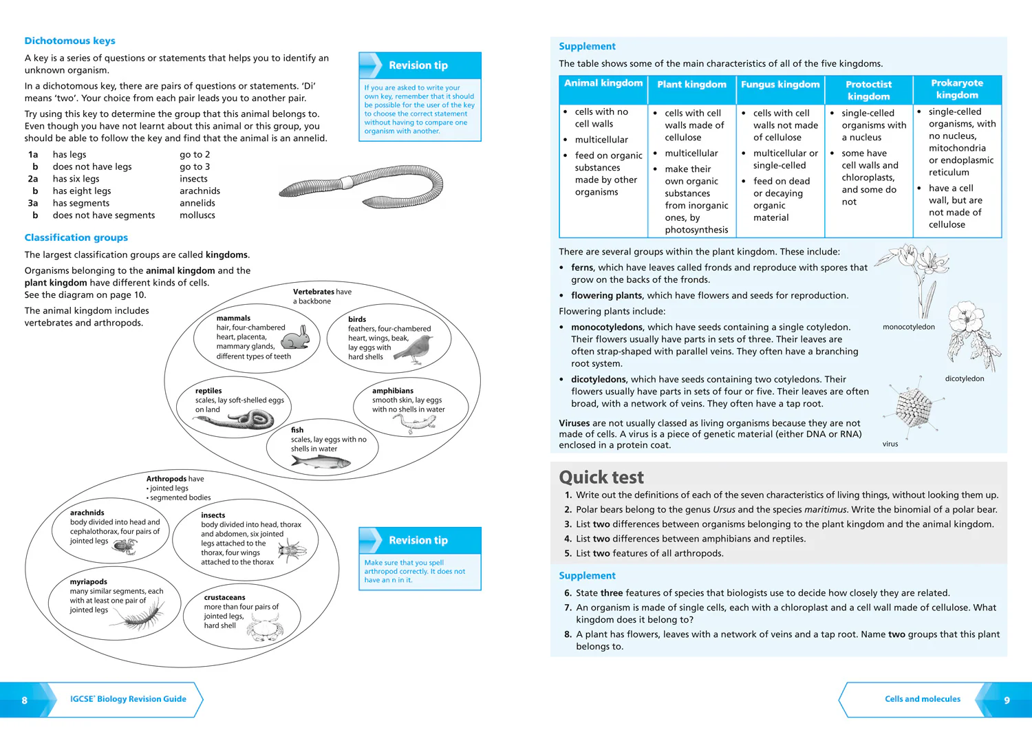 Letts Cambridge IGCSE™ Revision - Cambridge IGCSE™ Biology Revision Guide - Image 4