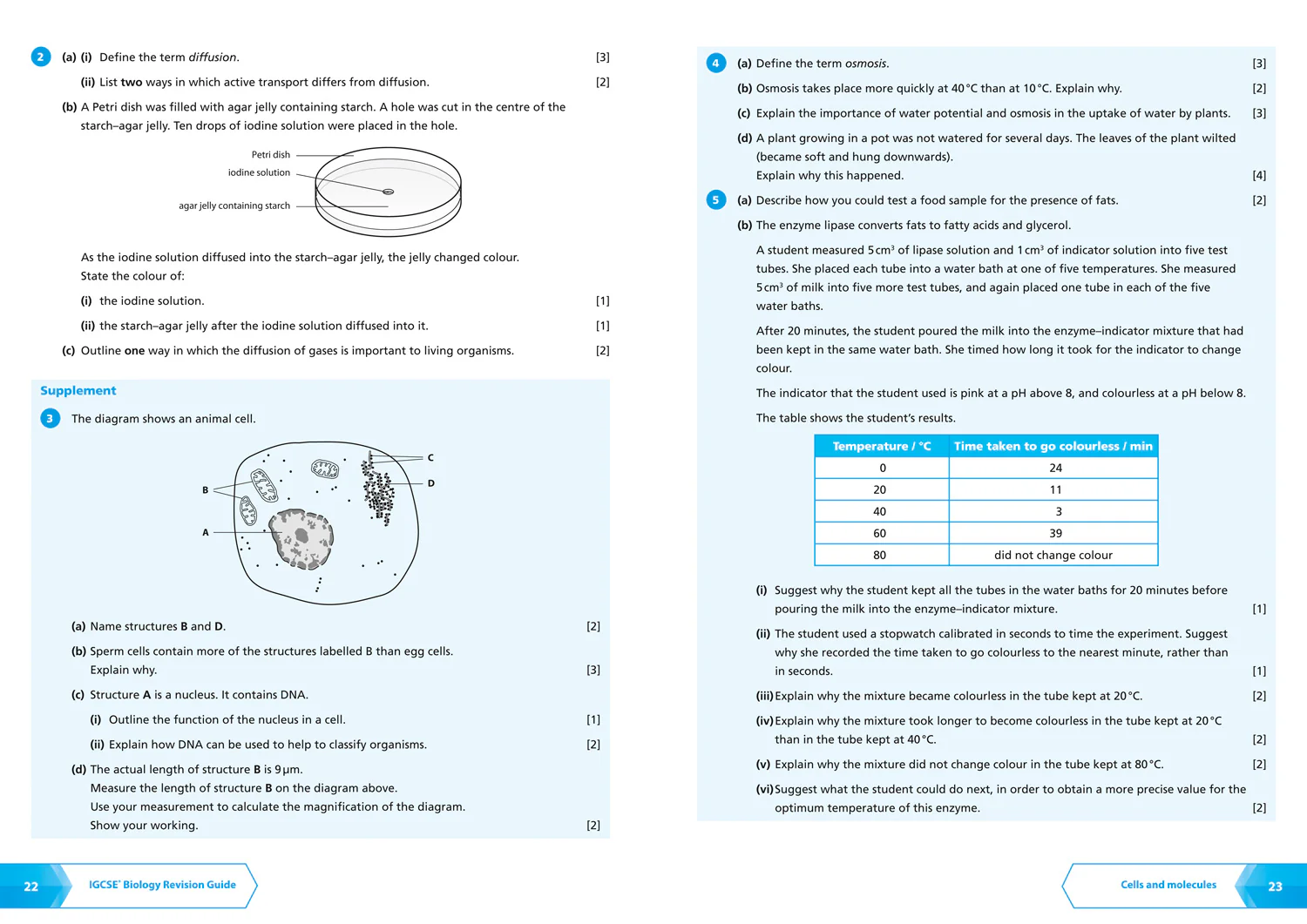 Letts Cambridge IGCSE™ Revision - Cambridge IGCSE™ Biology Revision Guide - Image 5