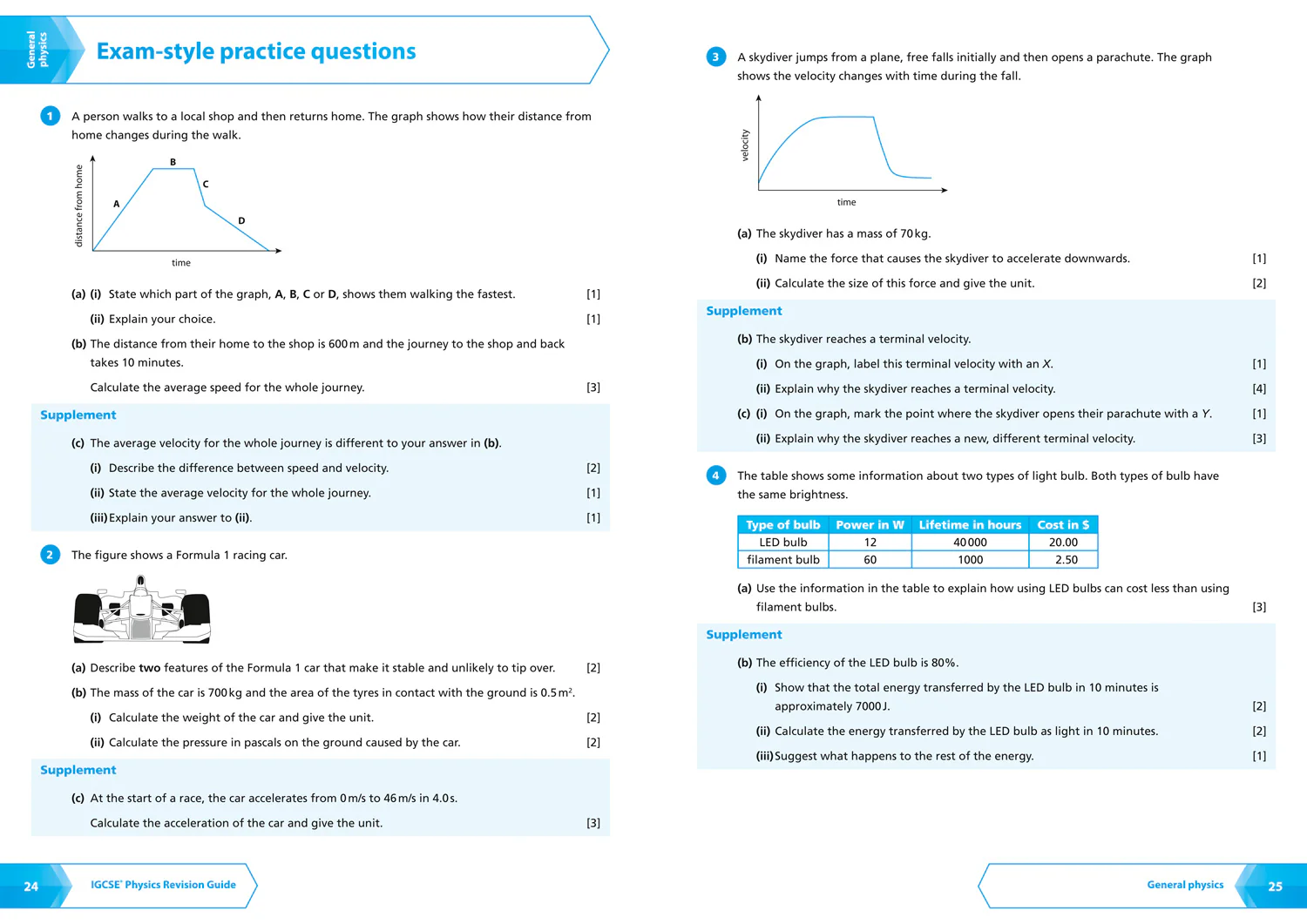 Letts Cambridge IGCSE™ Revision - Cambridge IGCSE™ Physics Revision Guide - Image 5
