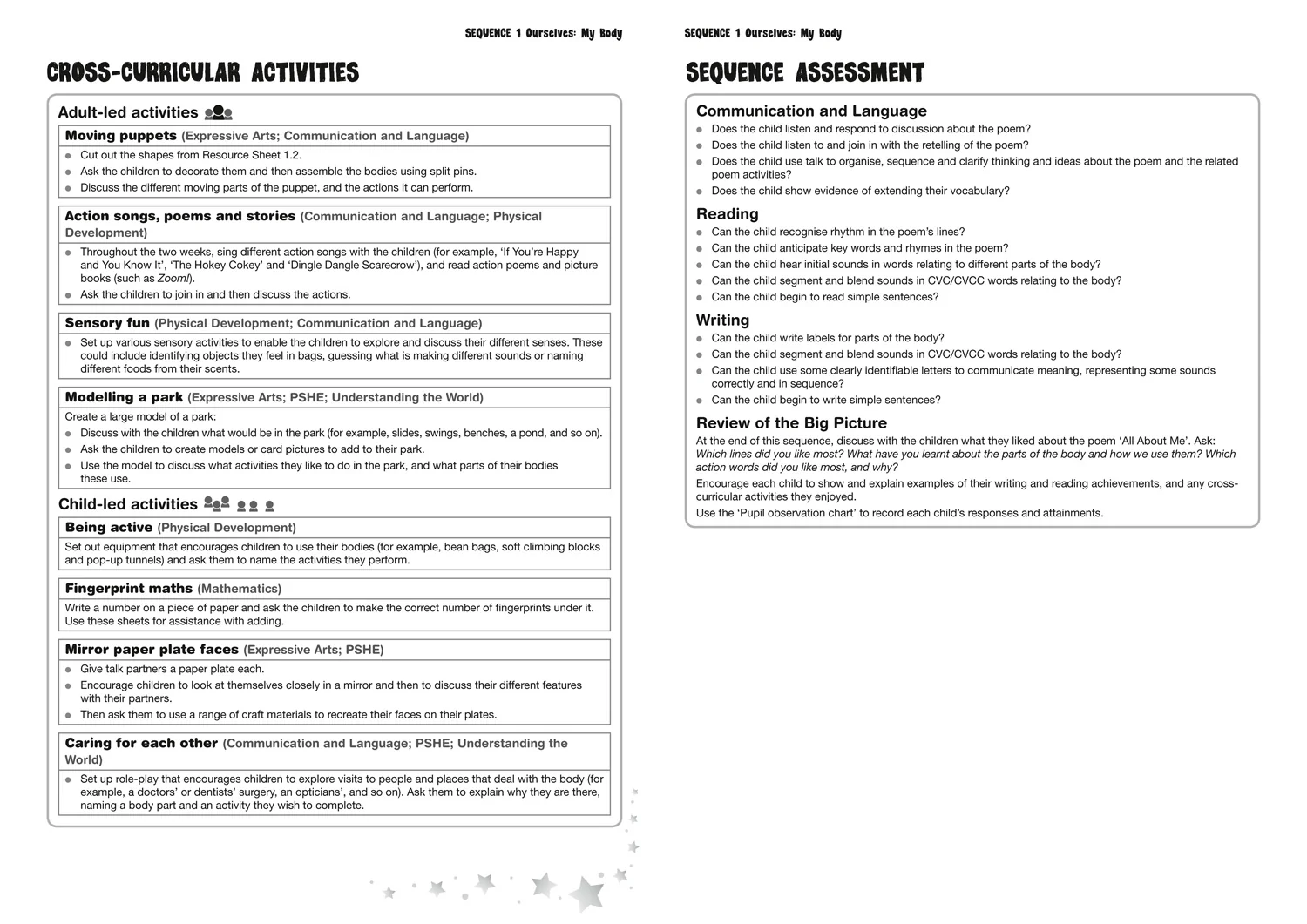 Treasure House - Teacher Guide Foundation - Image 4