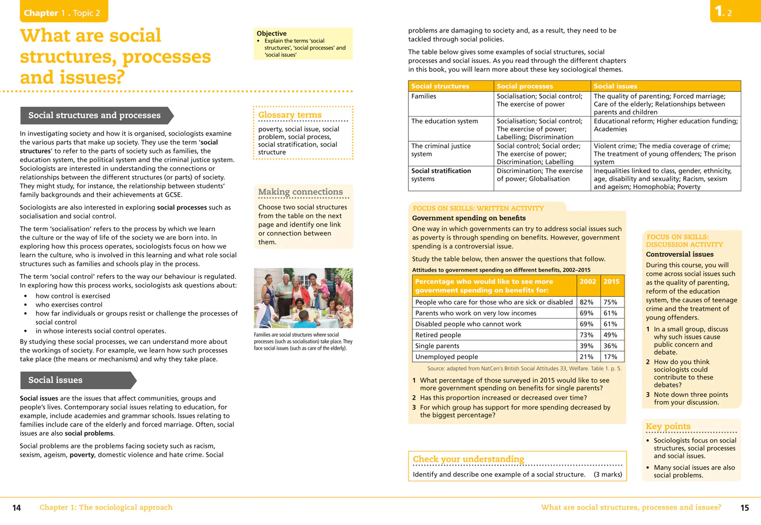 AQA GCSE (9-1) Sociology - AQA GCSE 9-1 Sociology Student Book - Image 2