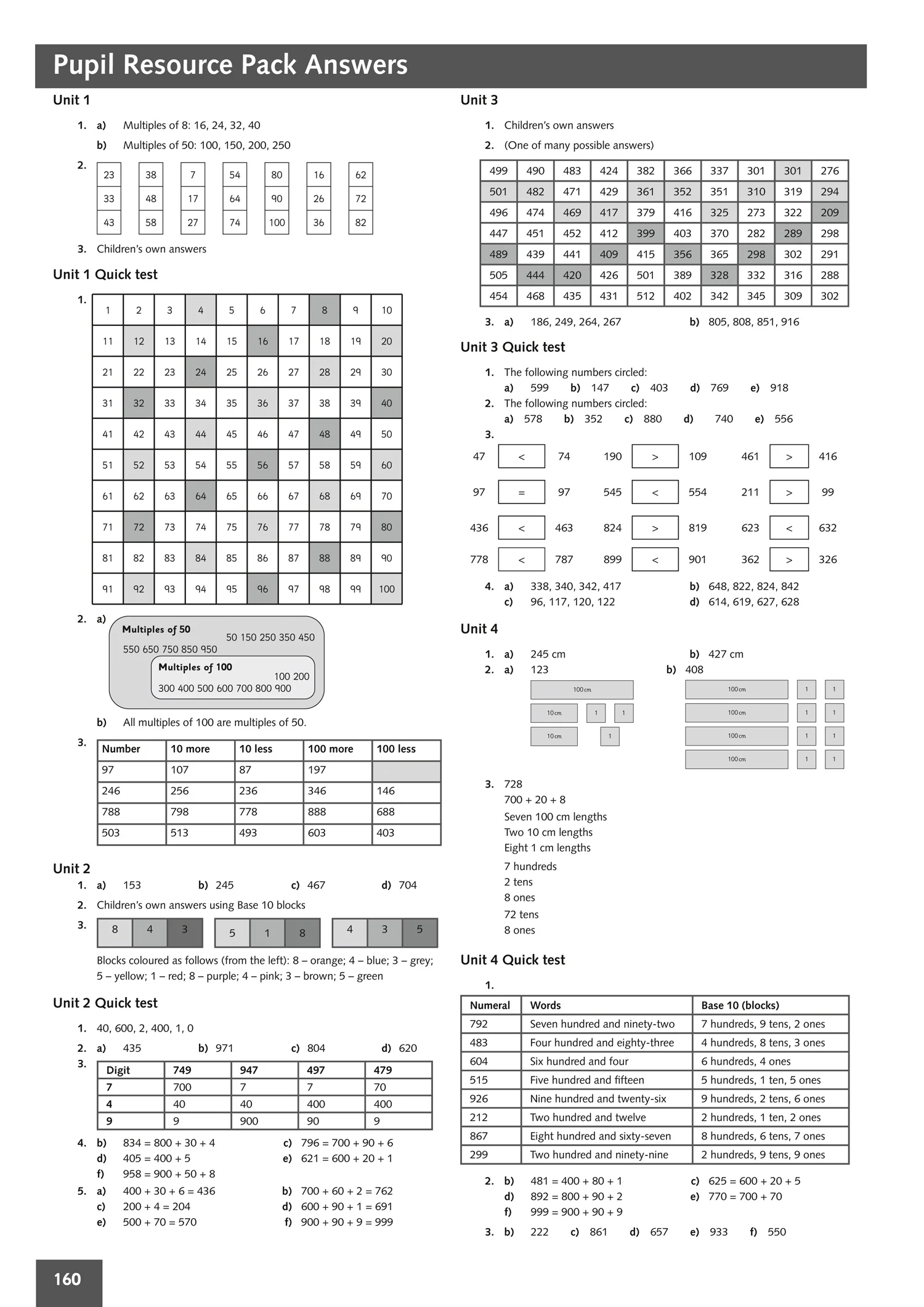 Secure Maths - Secure Year 3 Maths Teacher’s Pack: A Primary Maths intervention programme - Image 2