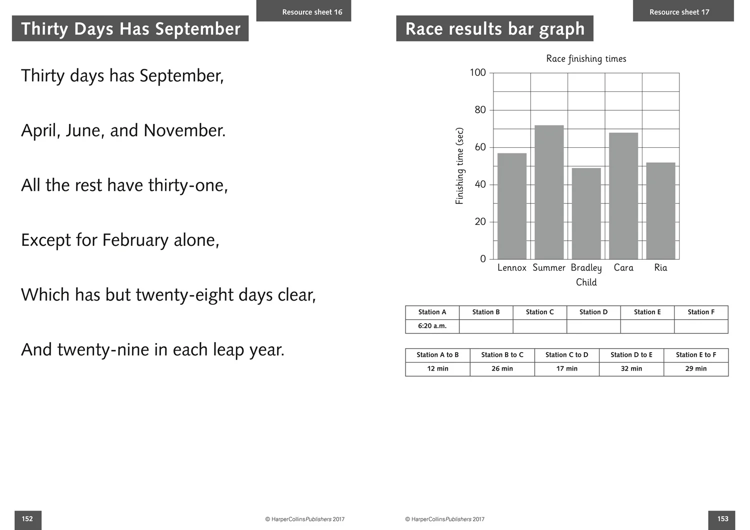 Secure Maths - Secure Year 3 Maths Teacher’s Pack: A Primary Maths intervention programme - Image 5