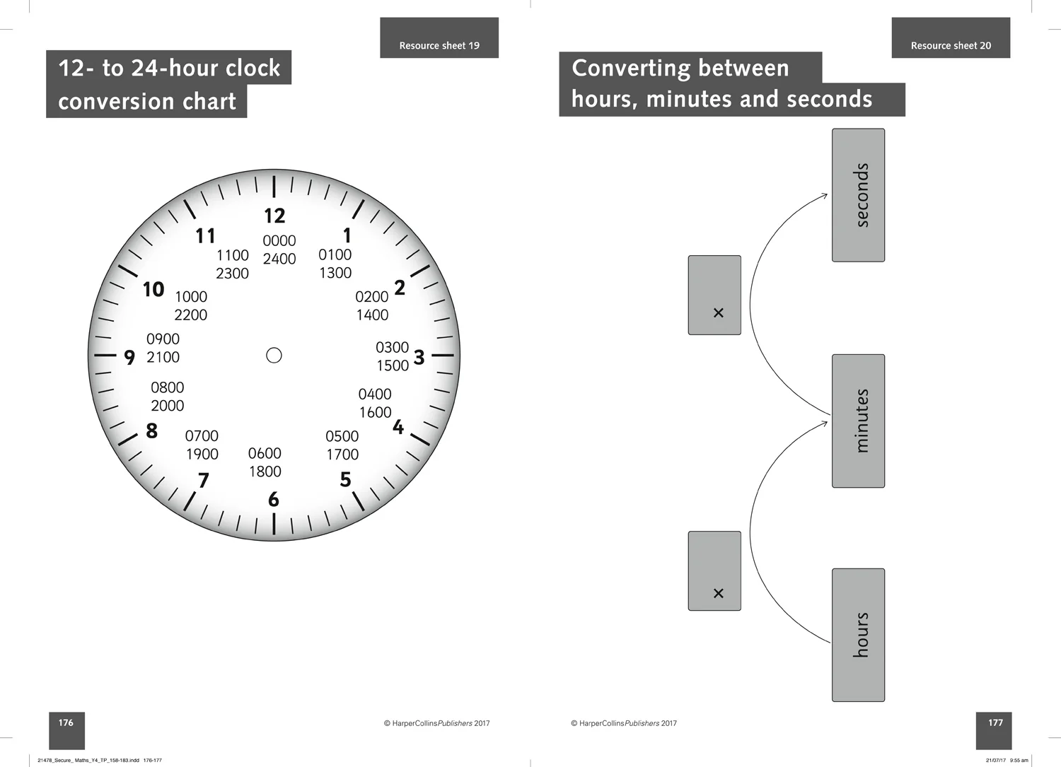 Secure Maths - Secure Year 4 Maths Teacher’s Pack: A Primary Maths intervention programme - Image 5