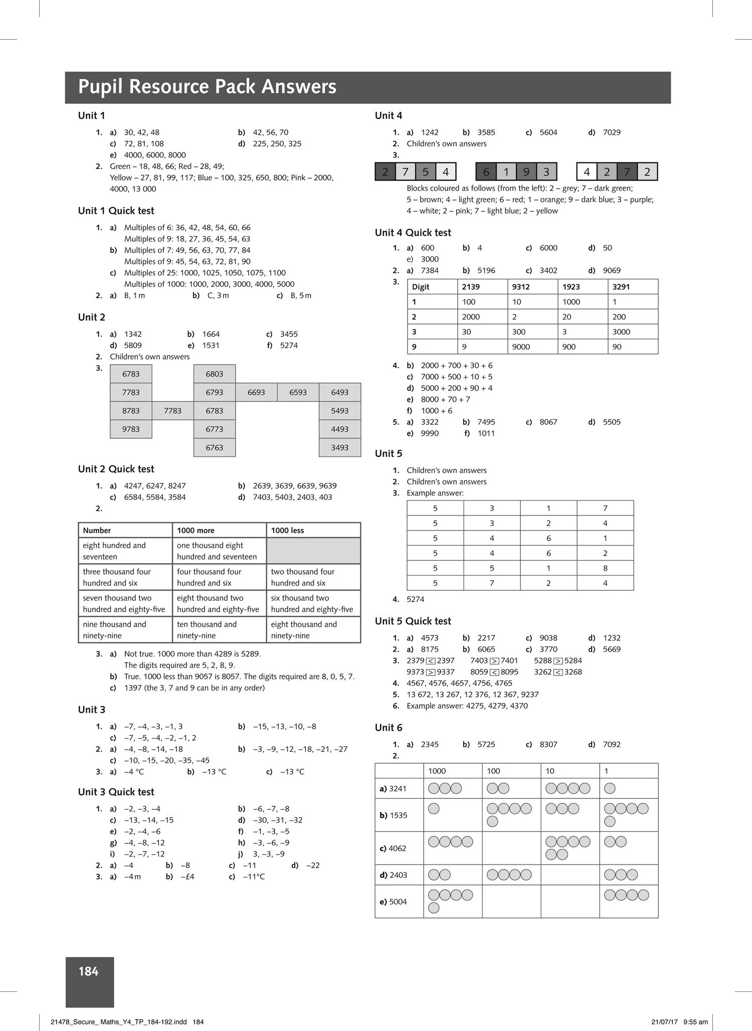 Secure Maths - Secure Year 4 Maths Teacher’s Pack: A Primary Maths intervention programme - Image 6