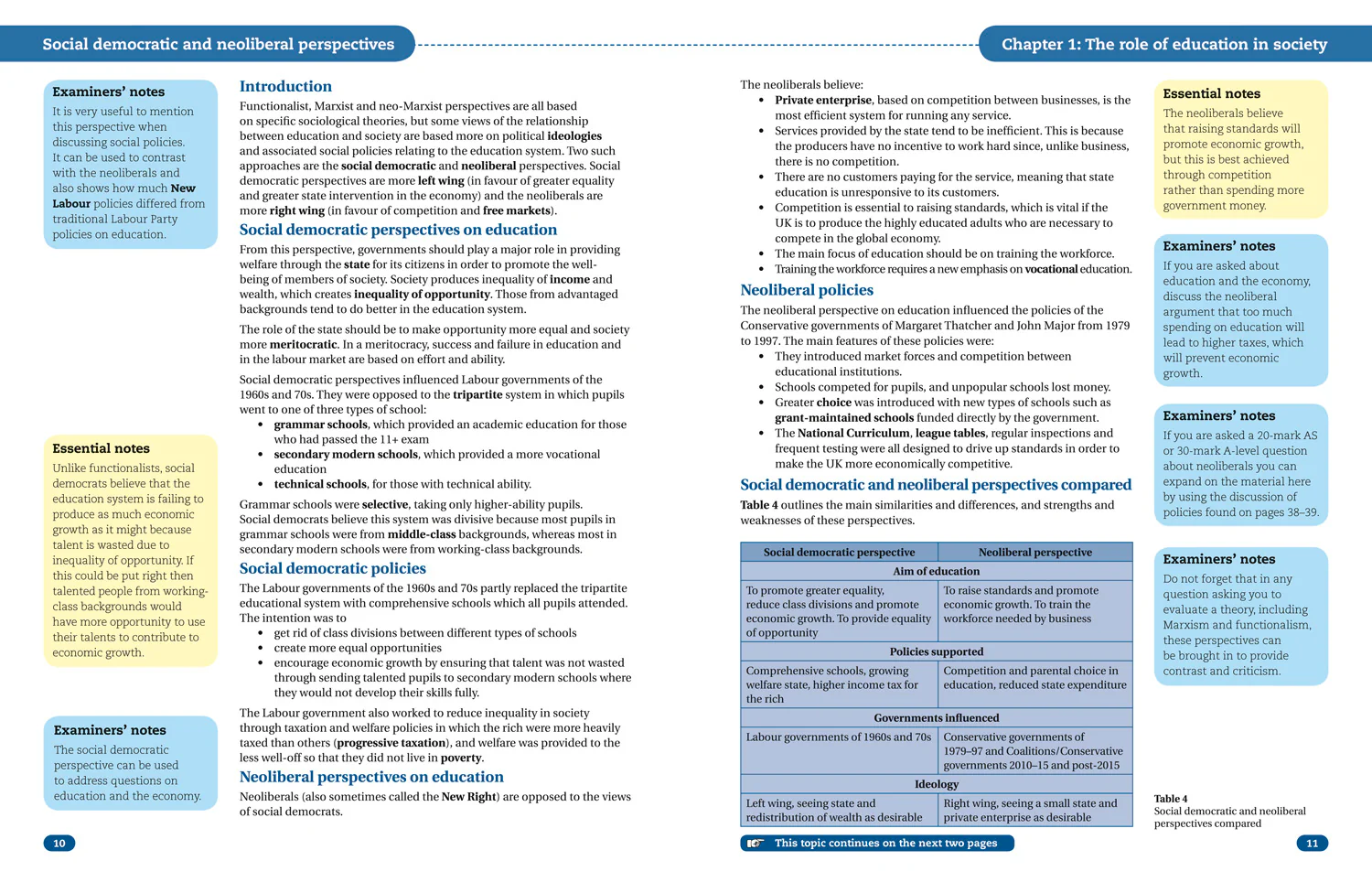 Collins Student Support Materials - AQA AS and A Level Sociology Education with Research Methods: (Second edition) - Image 5