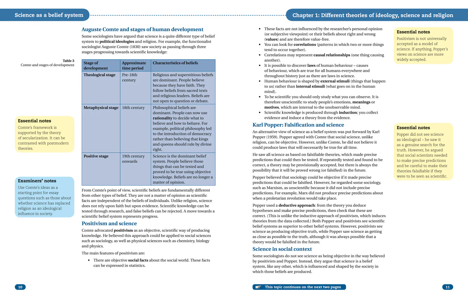 Collins Student Support Materials - AQA A Level Sociology Beliefs in Society: (Second edition) - Image 5