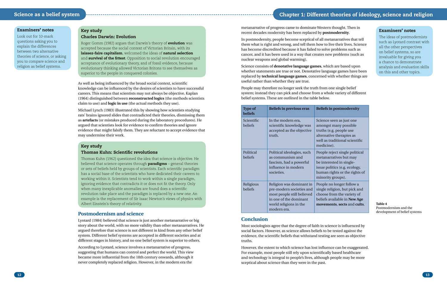Collins Student Support Materials - AQA A Level Sociology Beliefs in Society: (Second edition) - Image 6