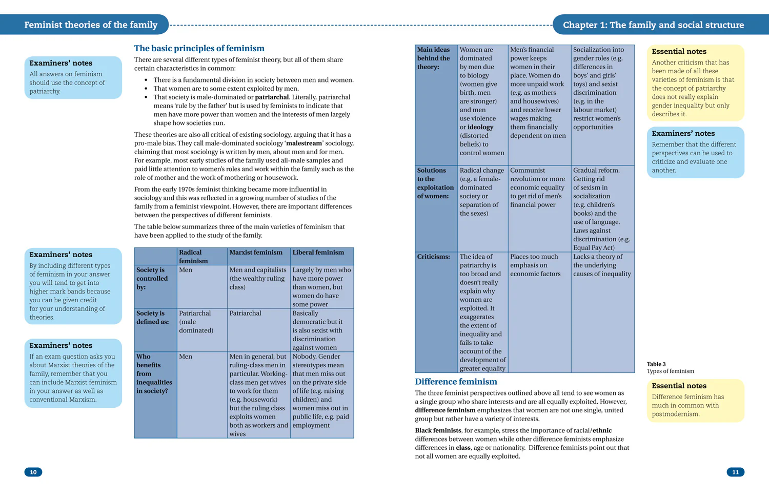 Collins Student Support Materials - AQA AS and A Level Sociology Families and Households: (Second edition) - Image 5
