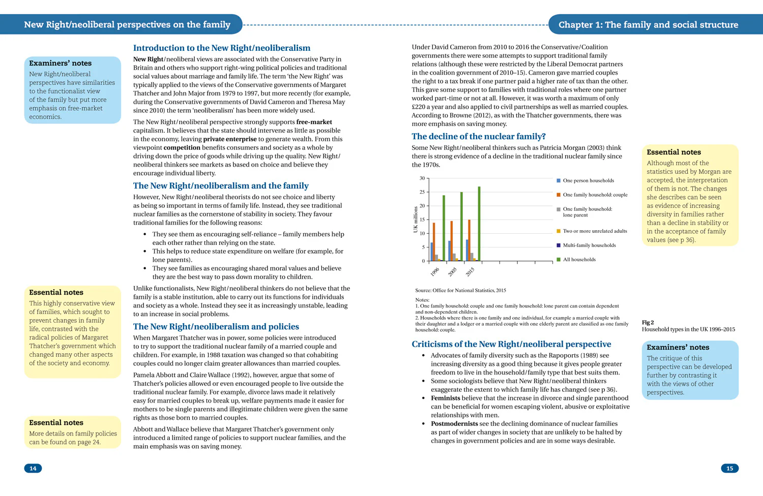 Collins Student Support Materials - AQA AS and A Level Sociology Families and Households: (Second edition) - Image 7