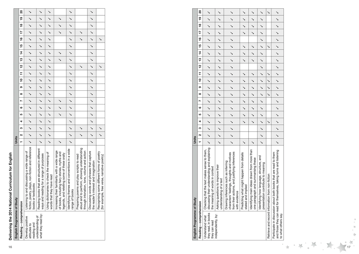 Treasure House - Comprehension Skills Teacher’s Guide 3 - Image 3