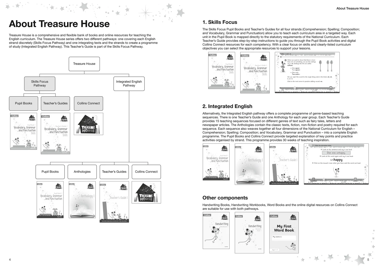 Treasure House - Vocabulary, Grammar and Punctuation Skills Teacher’s Guide 1 - Image 2
