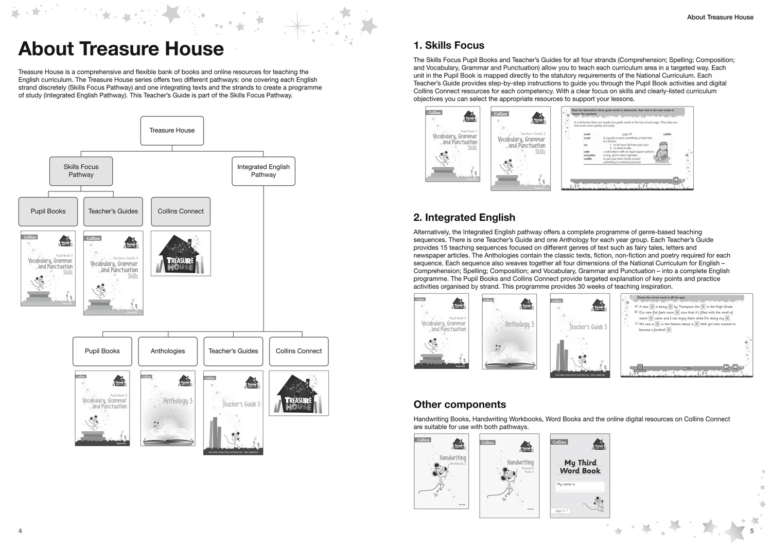 Treasure House - Vocabulary, Grammar and Punctuation Skills Teacher’s Guide 3 - Image 2
