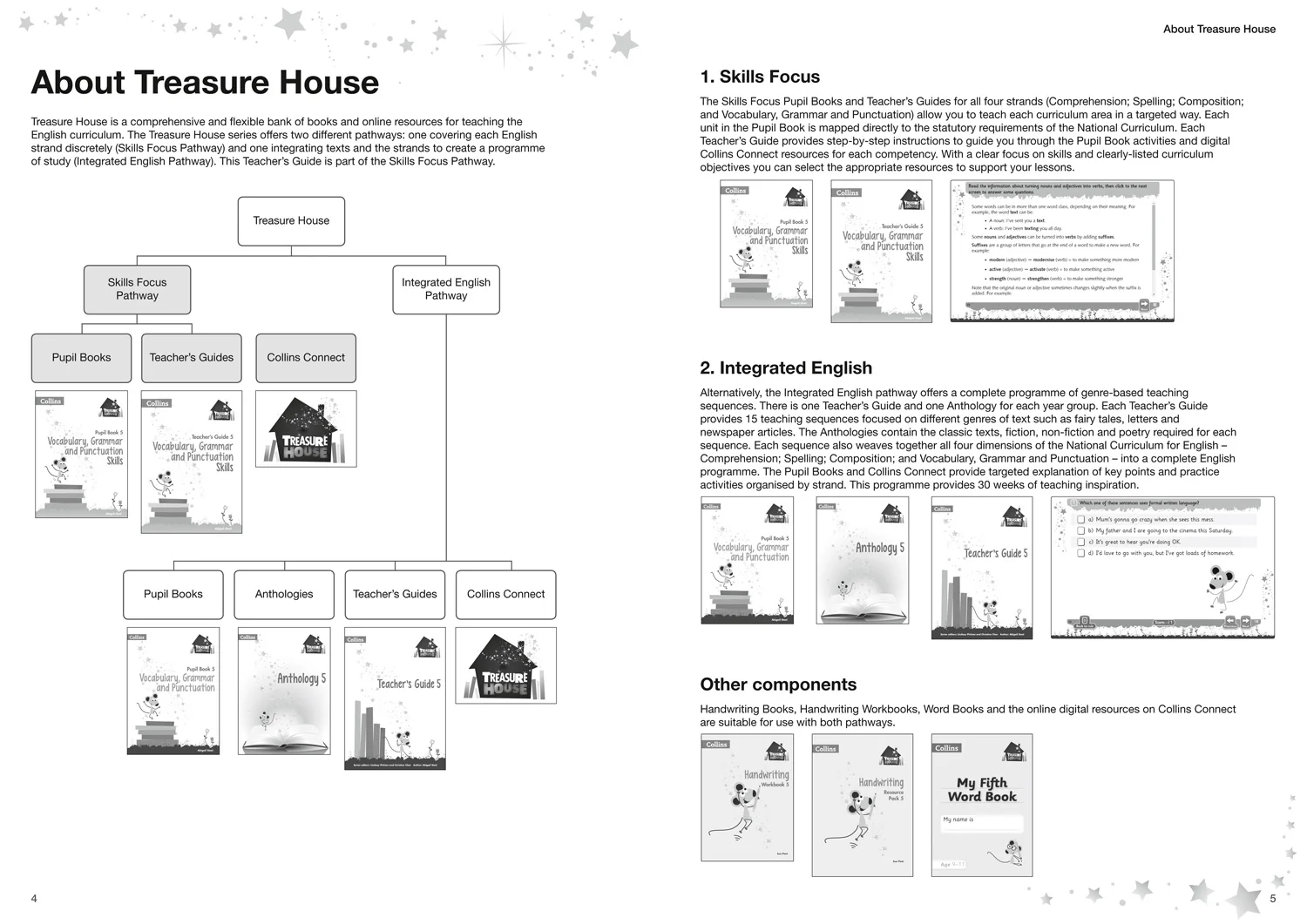 Treasure House - Vocabulary, Grammar and Punctuation Skills Teacher’s Guide 5 - Image 2