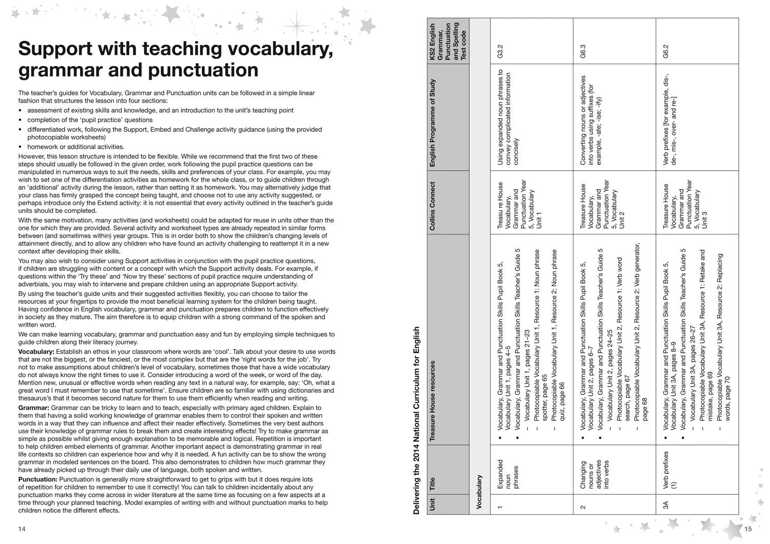 Treasure House - Vocabulary, Grammar and Punctuation Skills Teacher’s Guide 5 - Image 3