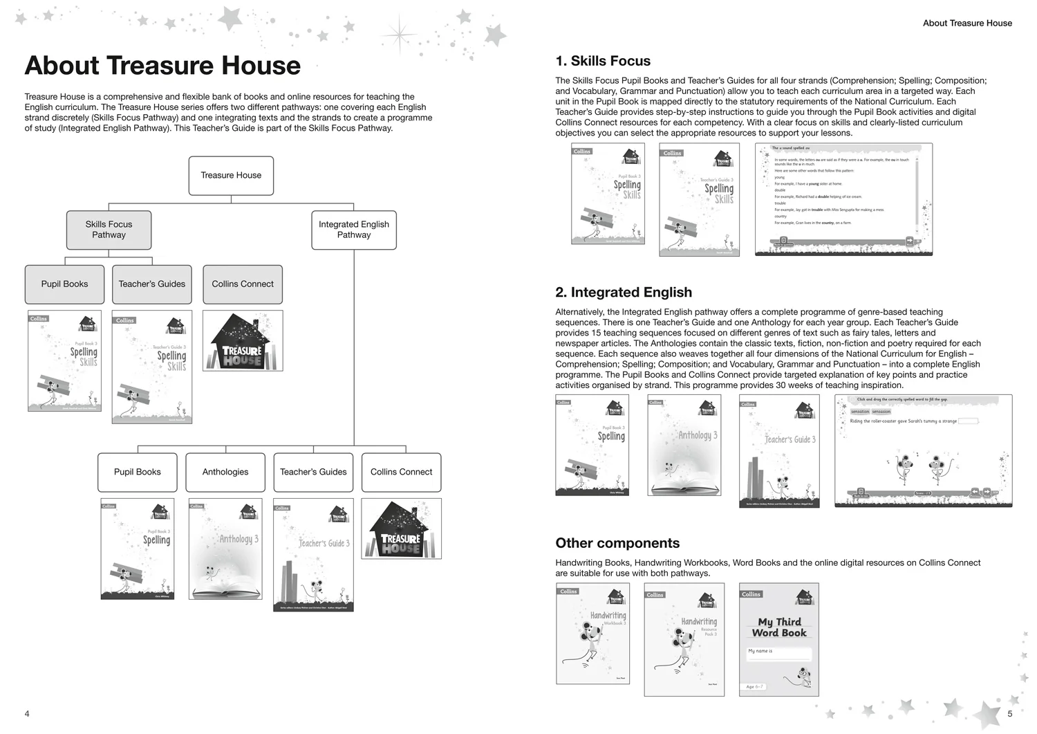 Treasure House - Spelling Skills Teacher’s Guide 3 - Image 2