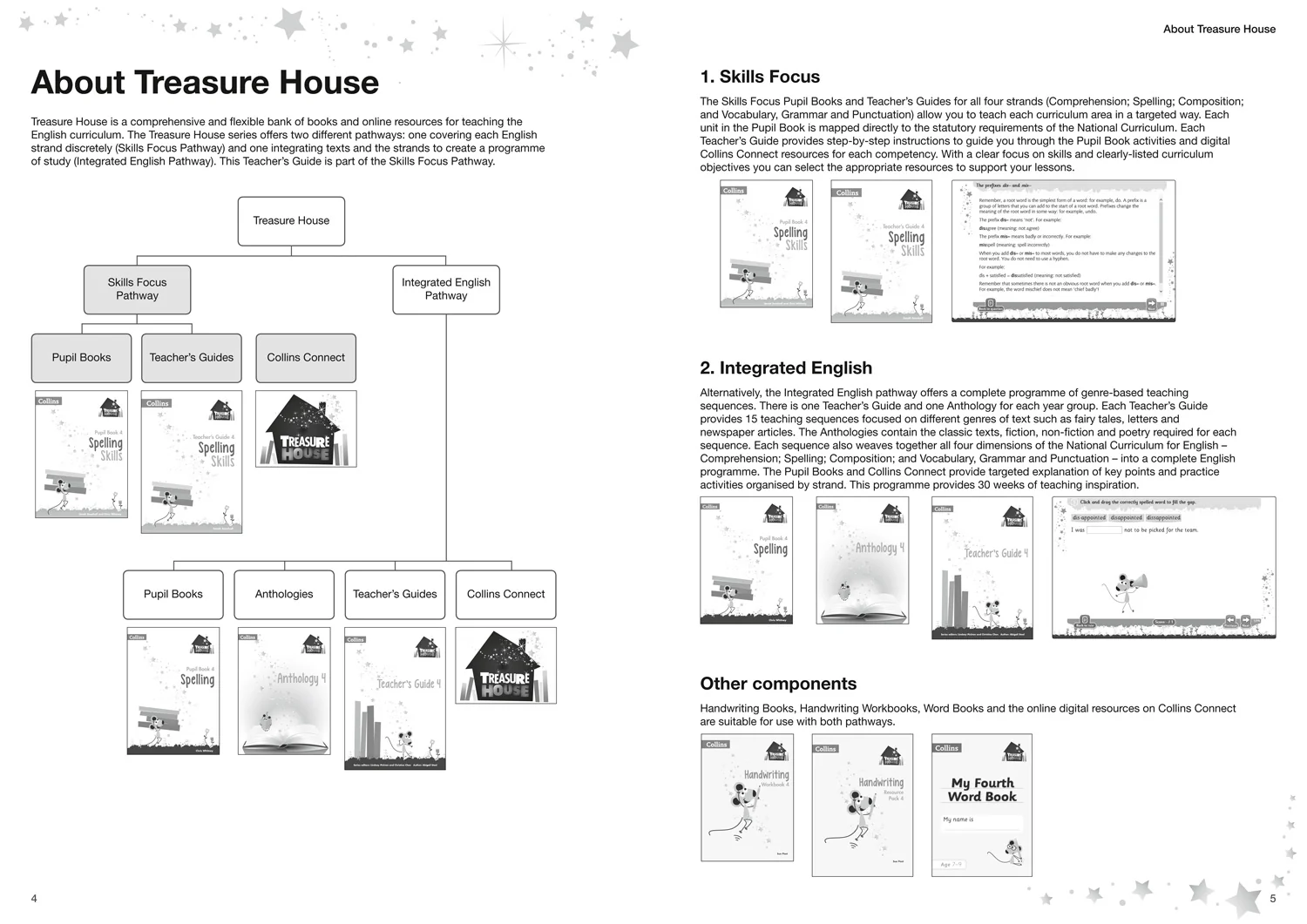 Treasure House - Spelling Skills Teacher’s Guide 4 - Image 2