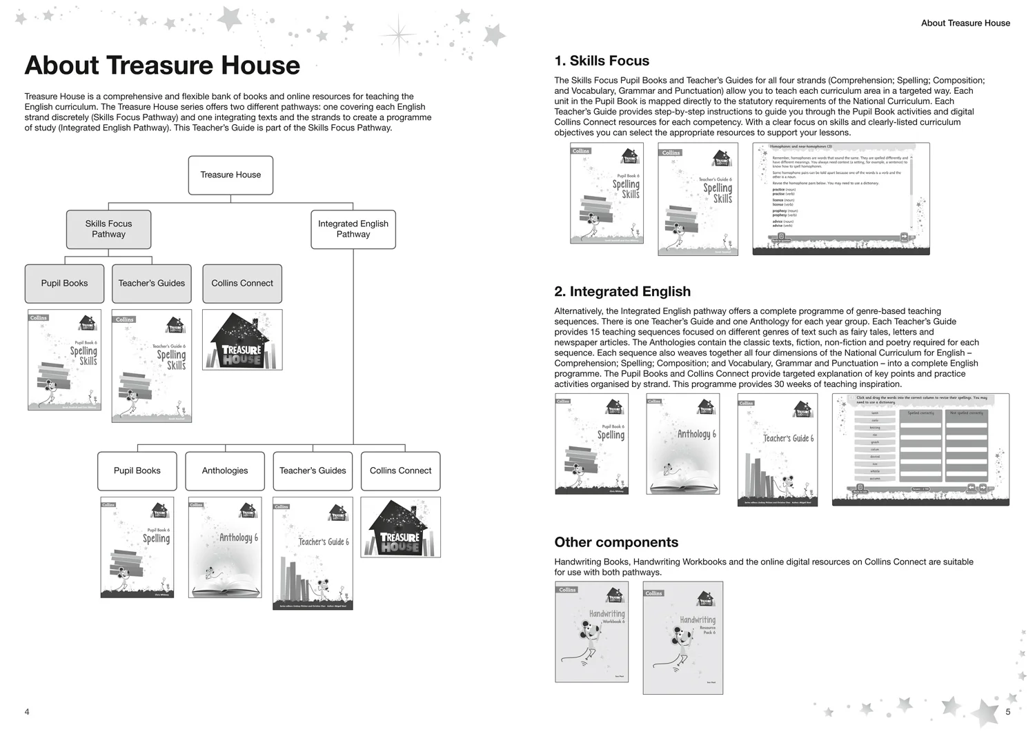 Treasure House - Spelling Skills Teacher’s Guide 6 - Image 2