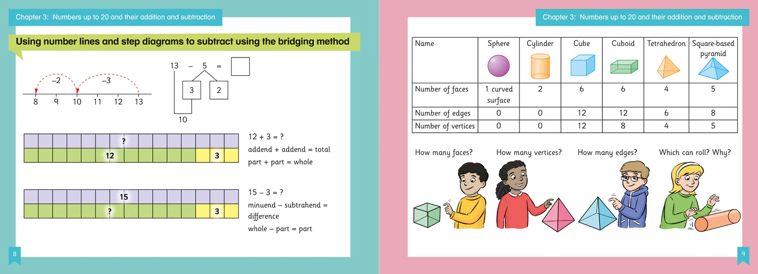 The Shanghai Maths Project - Year 1 Learning - Image 4