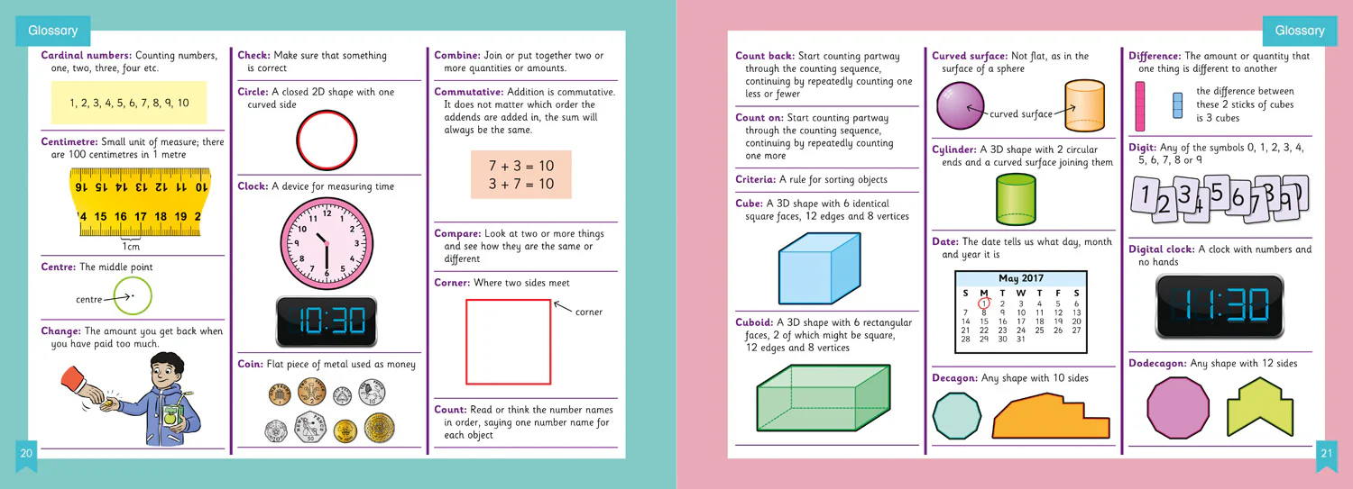 The Shanghai Maths Project - Year 1 Learning - Image 6