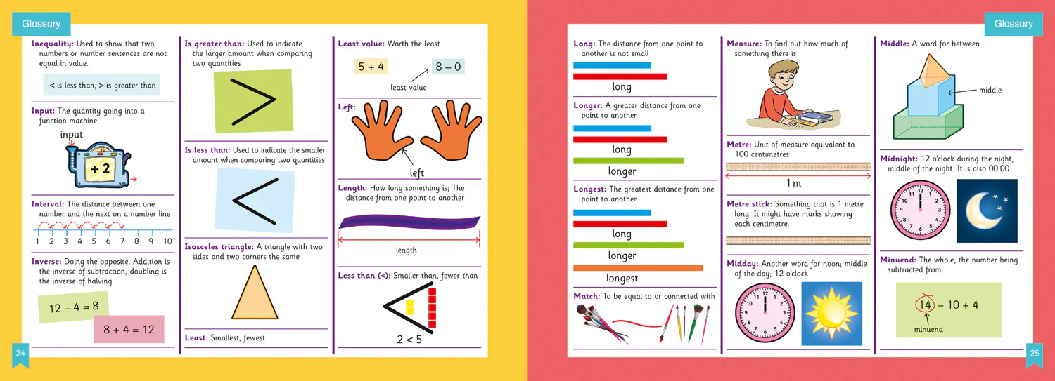 The Shanghai Maths Project - Year 1 Learning - Image 7