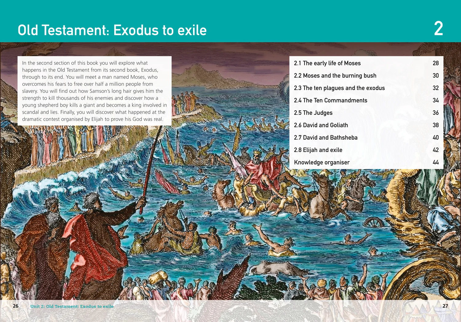 KS3 Knowing Religion - Biblical Literacy - Image 5