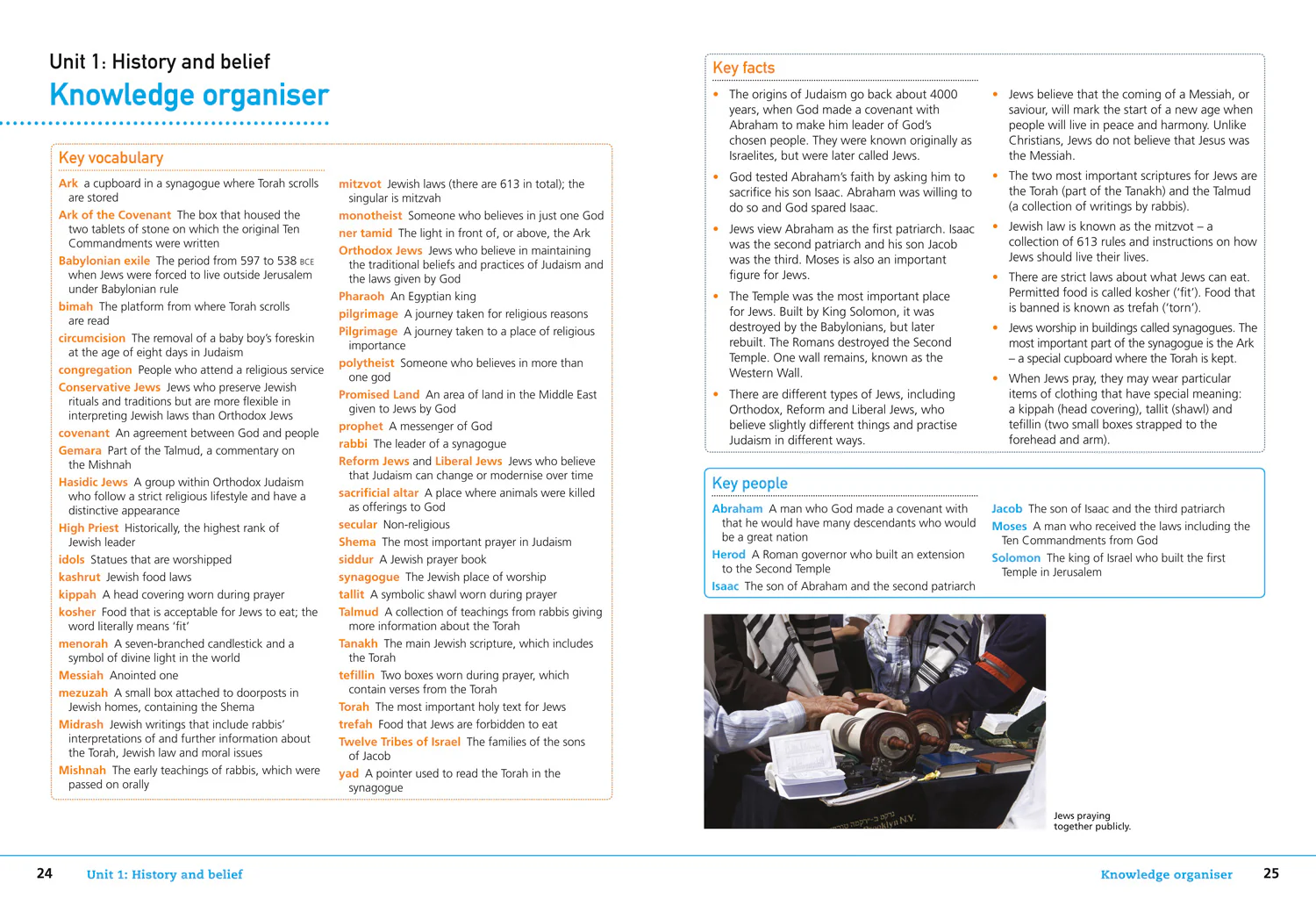 KS3 Knowing Religion - Judaism - Image 3